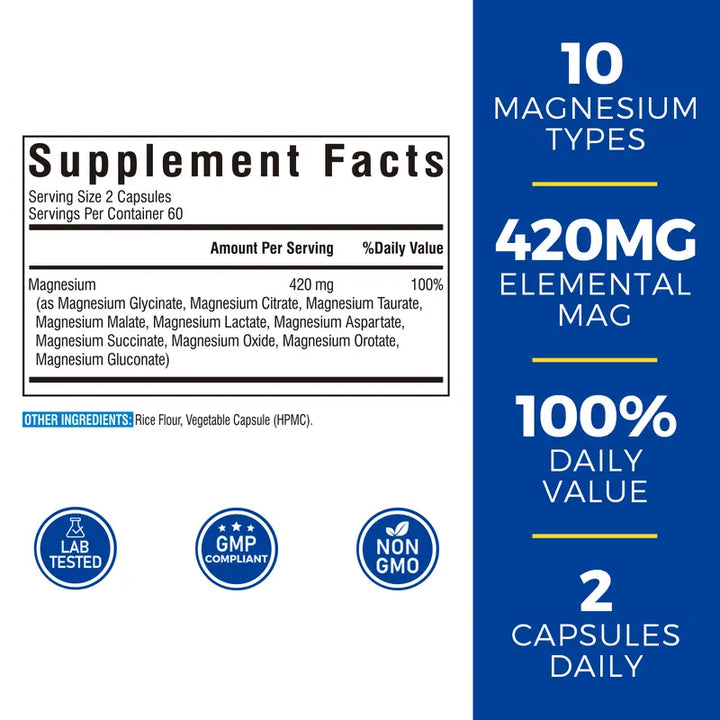 10-In-1 Magnesium Complex