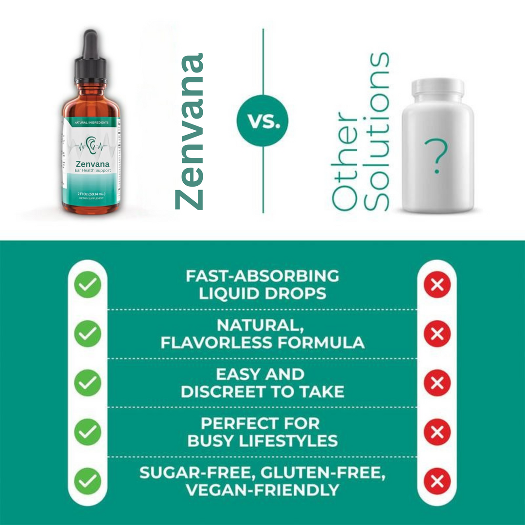 Zenvana® Auditory Support Formula