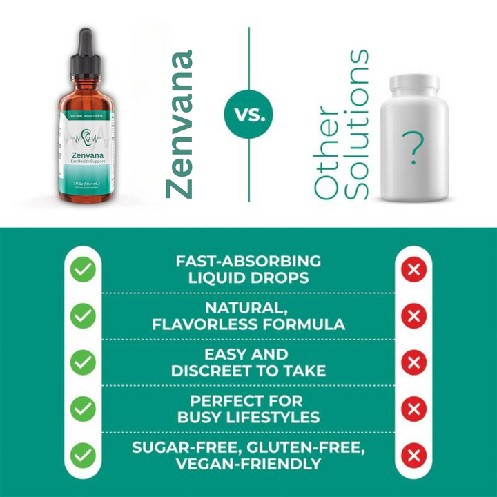 Zenvana® Auditory Support Formula