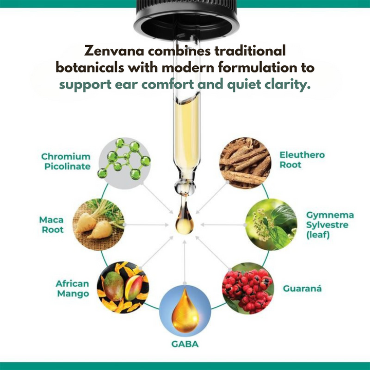 Zenvana® Auditory Support Formula