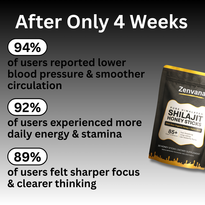 Pure Himalayan Shilajit Honey Sticks