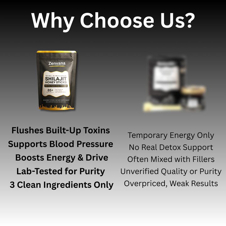 Pure Himalayan Shilajit Honey Sticks